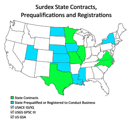 Surdex Active Contracts